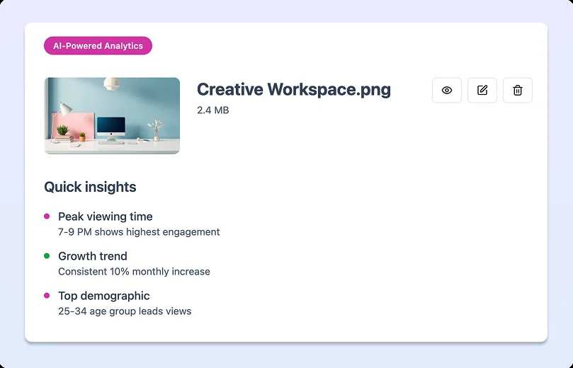 Ai insights dashboard showing peak viewing time growth trends and audience demographics