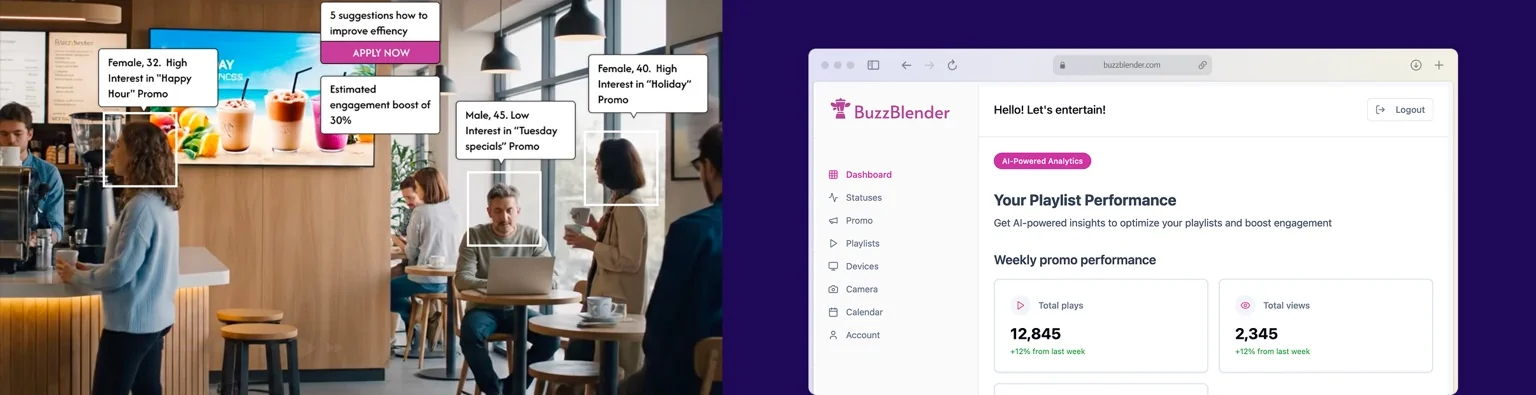 Digital signage with ai tracking audience demographics and behavior in retail environment