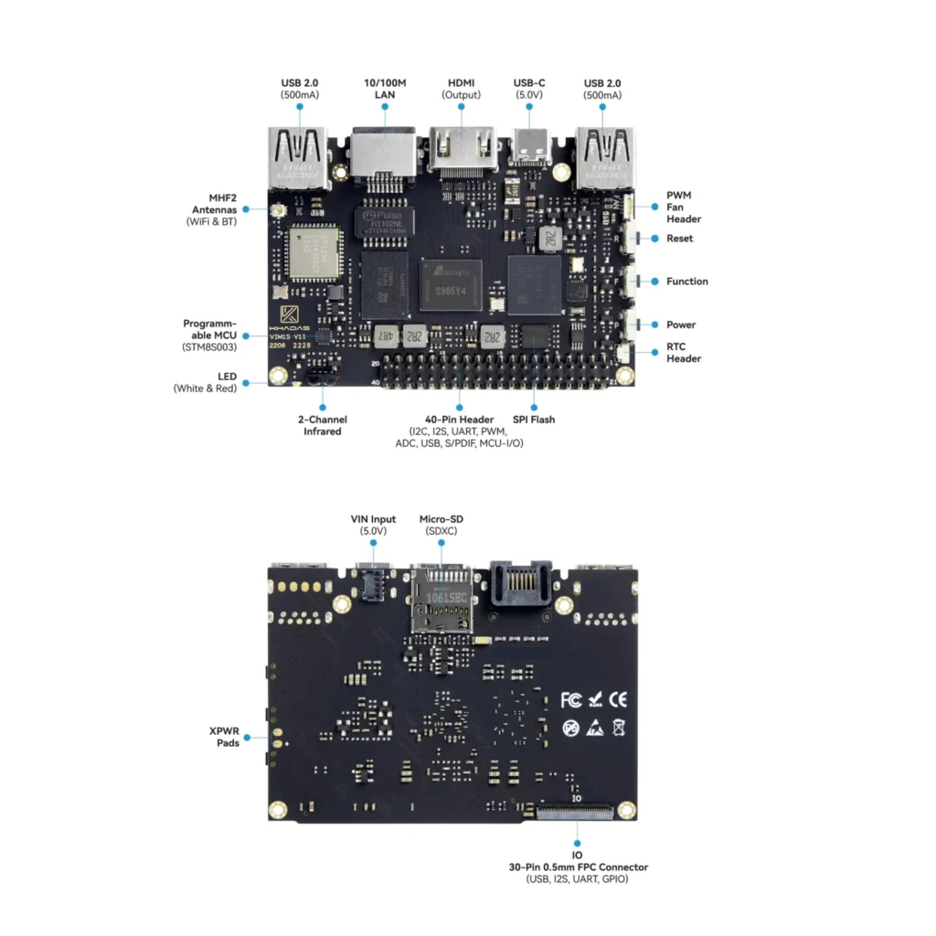 Digital signage player board with ports hdmi usb lan hardware components