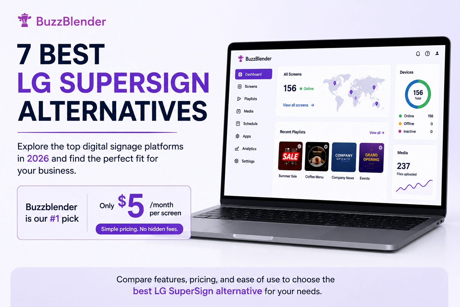 Buzzblender digital signage dashboard with pricing of $5 per screen per month and final verdict recommendation as the best LG SuperSign alternative.