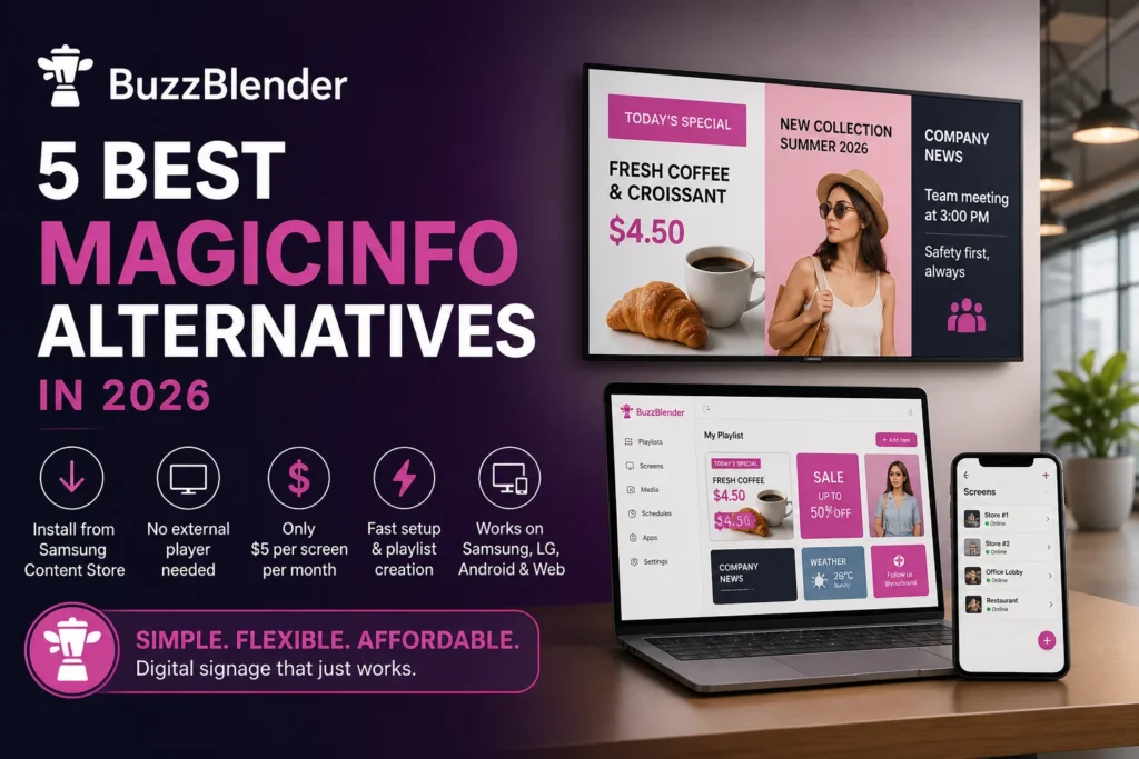 Buzzblender digital signage software shown as a MagicInfo alternative with no hardware, Samsung Content Store installation, and $5 per screen pricing