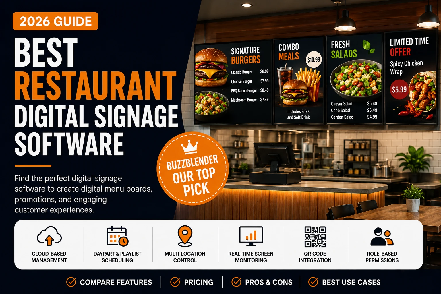 Restaurant digital signage software displayed on digital menu boards in a modern restaurant with BuzzBlender featured as the top software choice.