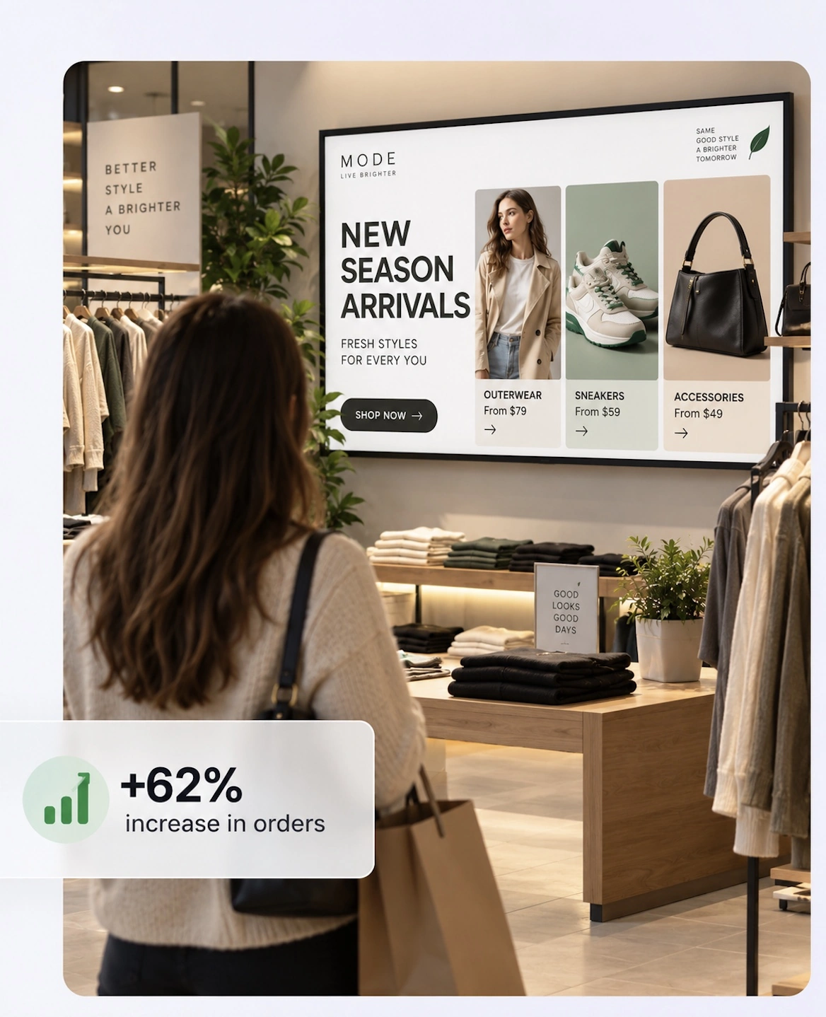 Digital signage in a fashion retail store promoting new season arrivals and increasing orders by 62%