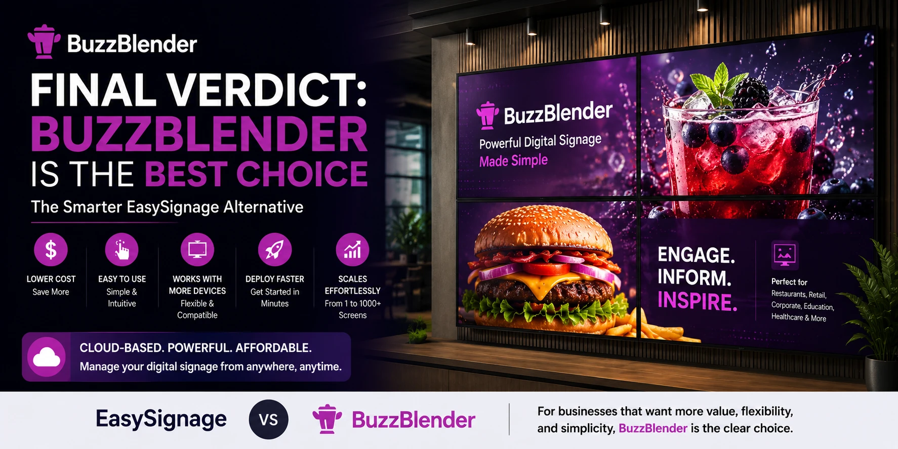 BuzzBlender digital signage video wall displaying promotional content, illustrating why BuzzBlender is the best EasySignage alternative for businesses.