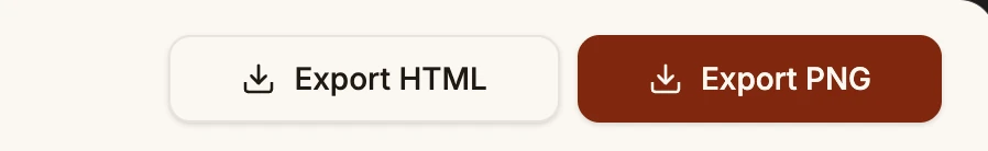 Export your Board as HTML to Edit later