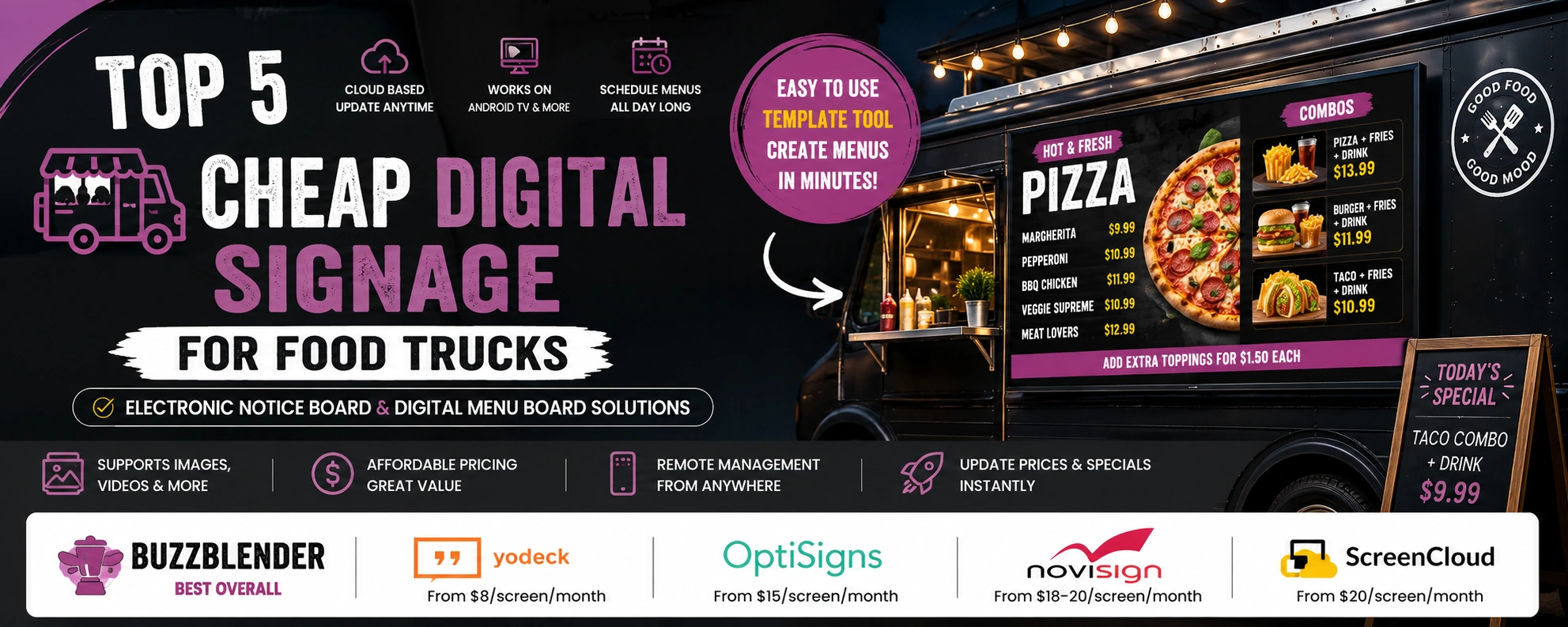 Comparison of the top 5 cheap digital signage platforms for food trucks, featuring BuzzBlender, Yodeck, OptiSigns, NoviSign, and ScreenCloud with a digital menu board displayed on a food truck.