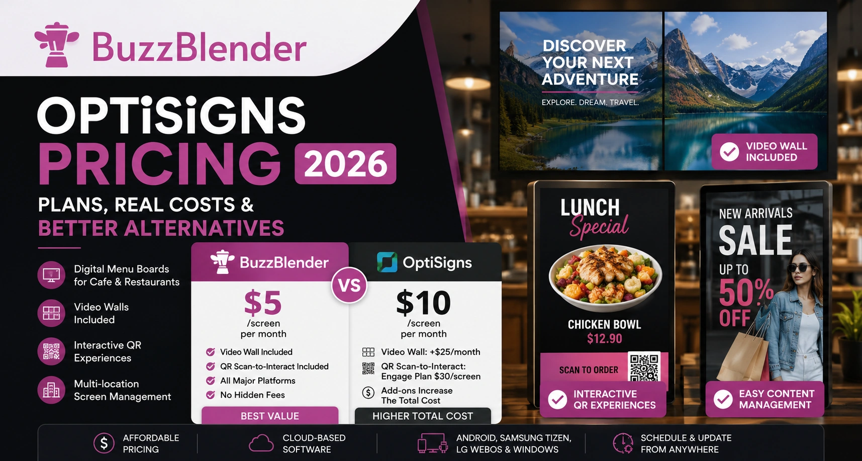 OptiSigns Pricing (2026): Plans, Real Costs & Is It Worth?
