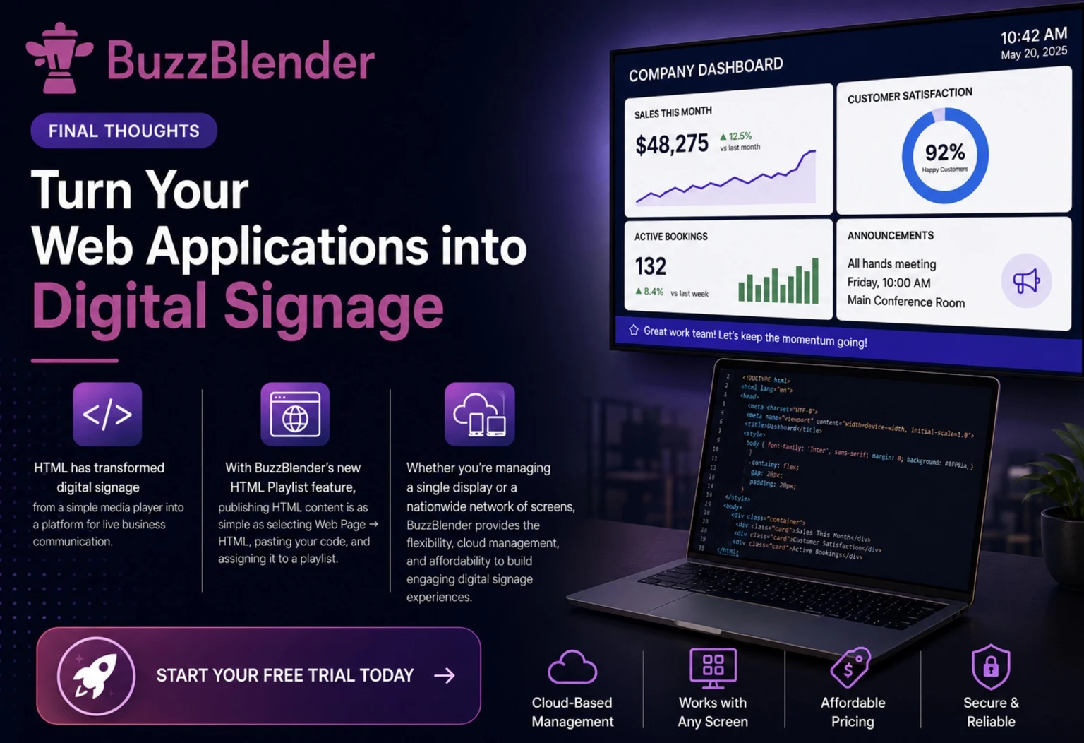 BuzzBlender dashboard displaying a company web application transformed into a digital signage screen with analytics, bookings, and customer satisfaction metrics.