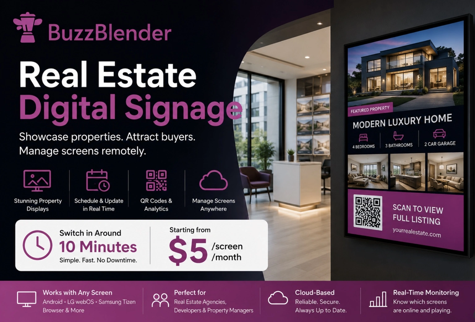 BuzzBlender real estate digital signage displaying property listings, QR codes, scheduling, analytics, and remote screen management.